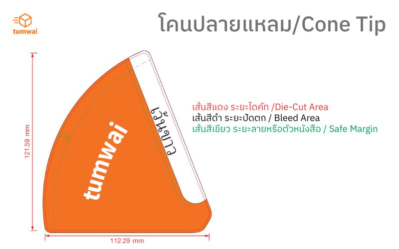 โคนปลายแหลม